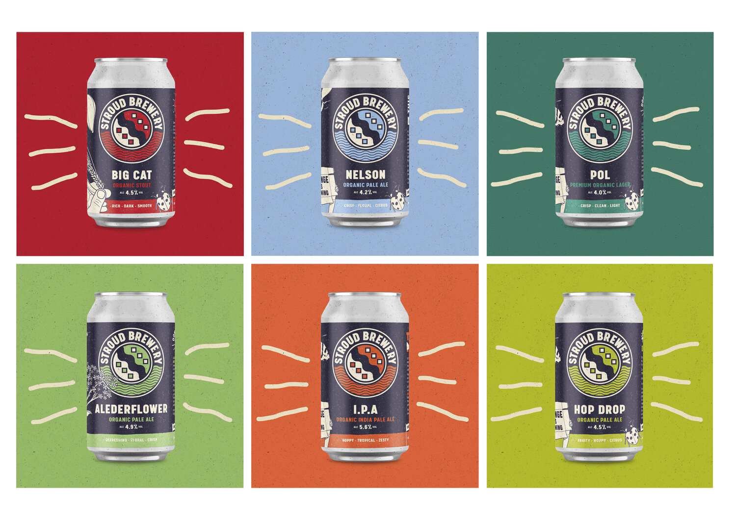 Change is brewing for Stroud Brewery – UK ORGANIC